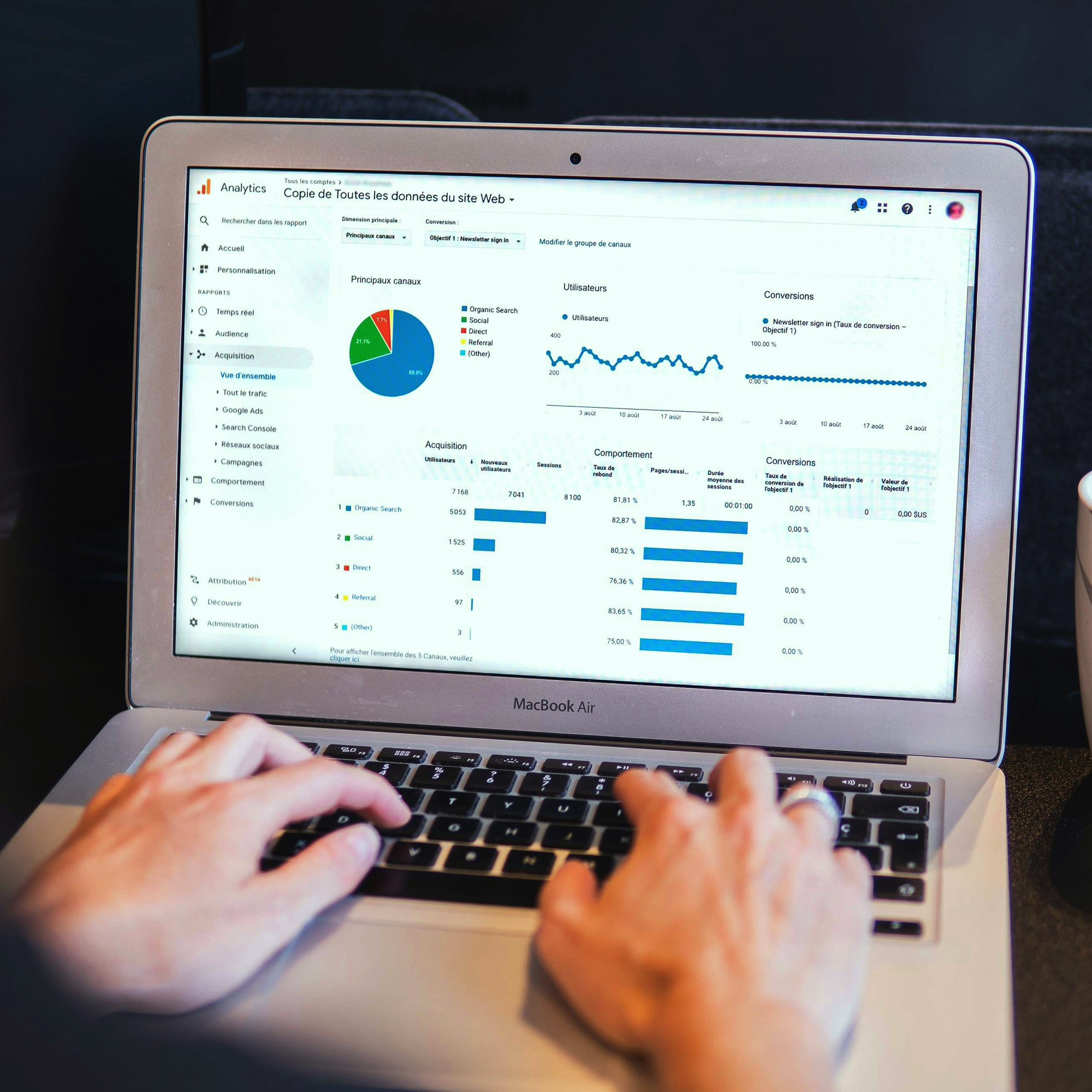 Marketing presentation with charts